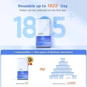 Dehumidifier for Home Damp,EasyAcc® 1200ml Electric Dehumidifier