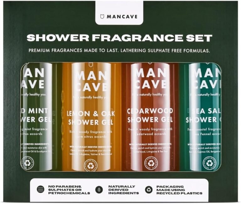 Mancave Ultra Premium Fragrance Featuring Sulphate